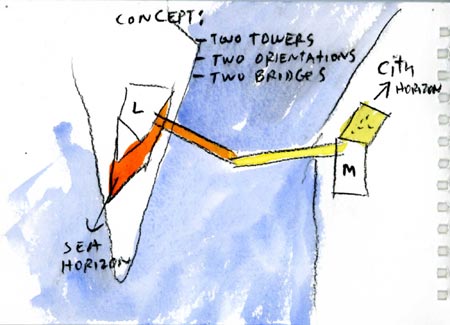 в гавани будут воздвигнуты две башни, которые соединит пешеходный мост на высоте в 65 метров