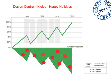 Design-Centrum-Kielce.gif