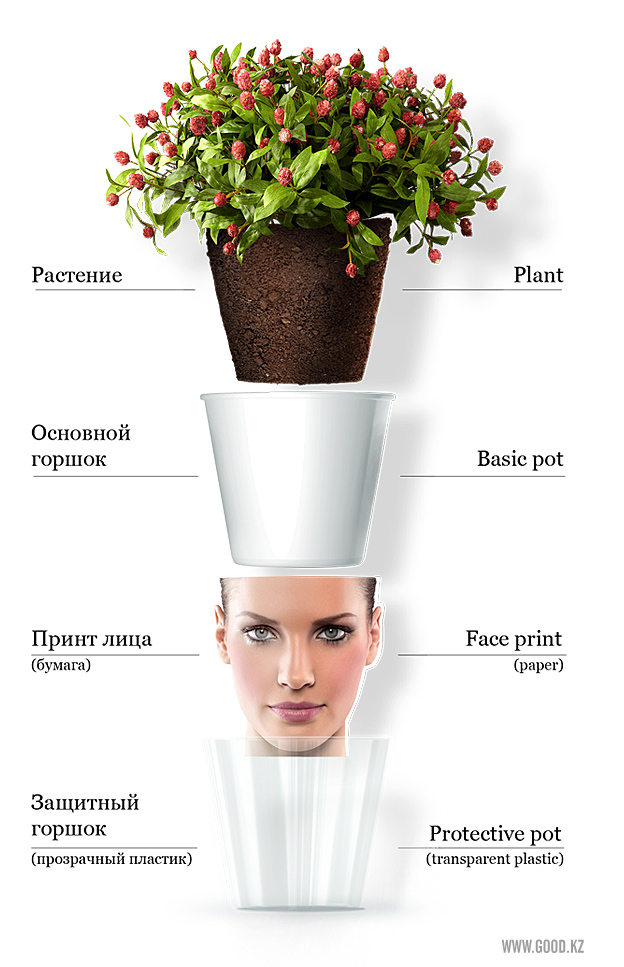 Flower-Pots-by-Good-Creative-DESIGNSCENE-net-06.jpg