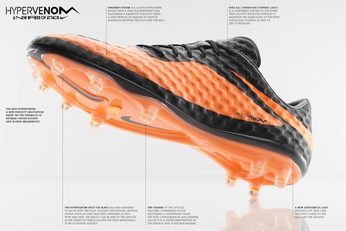 HyperVenom_TECH_SHEET_20334.jpg